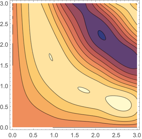 Interpolation Wolfram Language Documentation