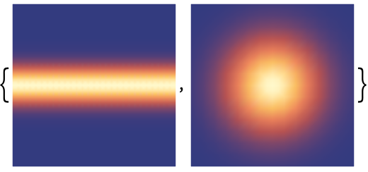 Giải nghịch biến Fourier trên không gian hình chiếu gradient sẽ giúp bạn hiểu rõ hơn về cấu trúc và độ dày của gradient. Nếu bạn đam mê về lý thuyết toán học, đừng bỏ qua video liên quan đến chủ đề này. Bạn sẽ khám phá được đội ngũ các chuyên gia hàng đầu sử dụng công cụ này một cách tinh tế để tạo nên những bức ảnh đẹp nhất.