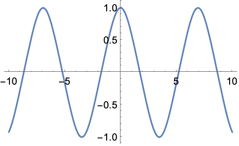 Jacobicn Wolfram言語ドキュメント