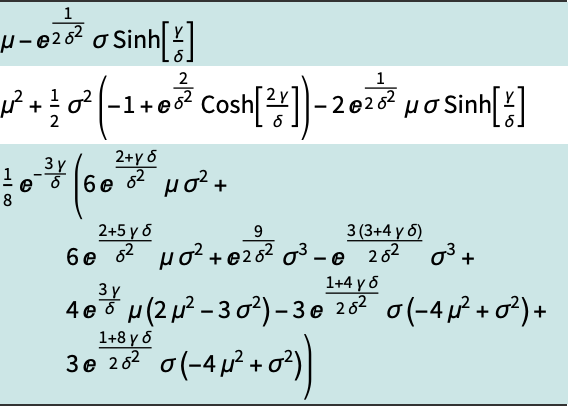 JohnsonDistribution—Wolfram言語ドキュメント
