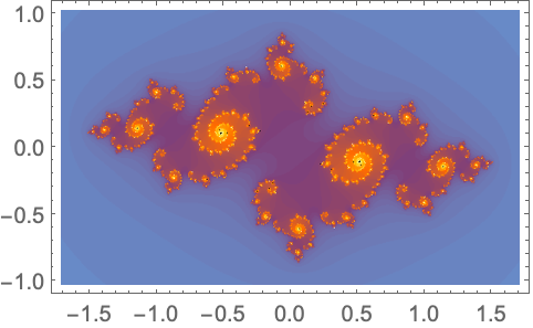 MandelbrotSetPlot—Wolfram Language Documentation