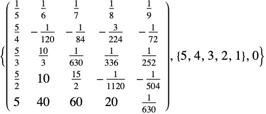 LUDecomposition—Wolfram言語ドキュメント
