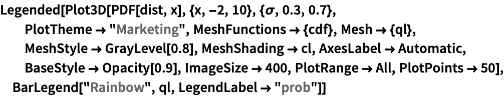 View Cdf Plotter PNG