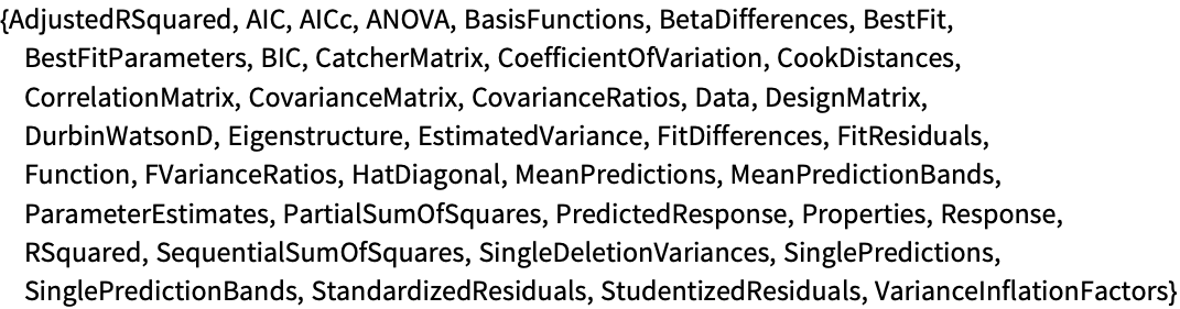 Linearmodelfit Wolfram Language Documentation