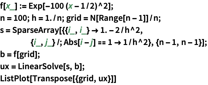 Linearsolve Wolfram Language Documentation