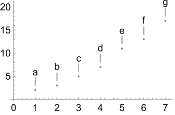 wolfram mathematica documentation plot