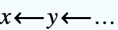 x<--y<--...