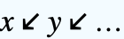 x↙y↙...