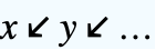 x↙y↙...