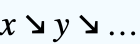 x->y->...
