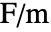 TemplateBox[{InterpretationBox[, 1], {"F", , "/", , "m"}, farads per meter, {{(, "Farads", )}, /, {(, "Meters", )}}}, QuantityTF]