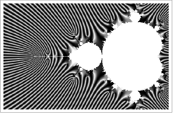 MandelbrotSetPlot—Wolfram Language Documentation