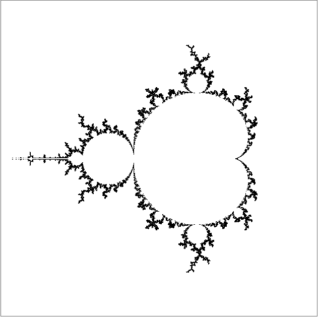 MandelbrotSetPlot—Wolfram Language Documentation