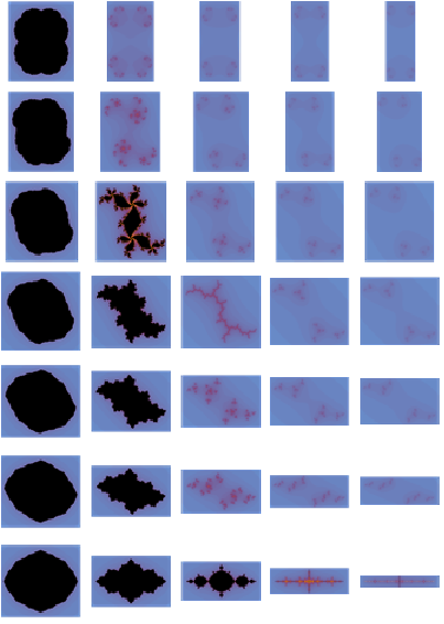 MandelbrotSetPlot—Wolfram Language Documentation