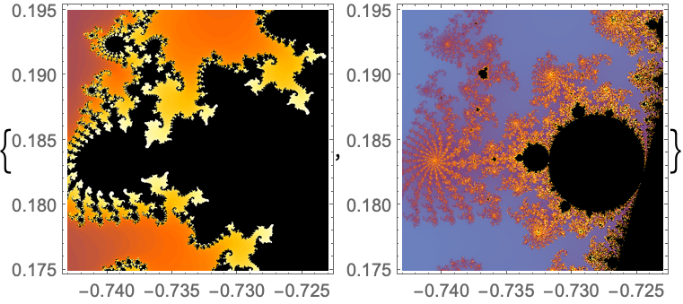 MandelbrotSetPlot—Wolfram Language Documentation