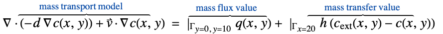  del .(-d del c(x,y))+v^->.del c(x,y)^(︷^(           mass transport model              )) =|_(Gamma_(y=0, y=10))q(x,y)^(︷^(    mass flux value     ))+|_(Gamma_(x=20))h (c_(ext)(x,y)-c(x,y))^(︷^(         mass transfer value       ))