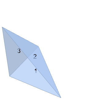Meshregion Wolfram言語ドキュメント