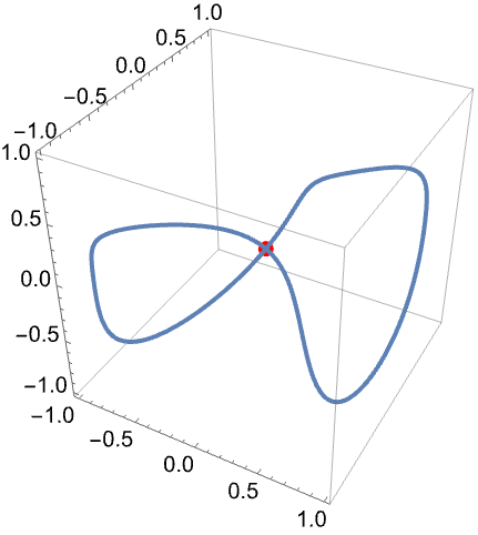 Minors—Wolfram 语言参考资料 Minors—Wolfram 语言参考资料