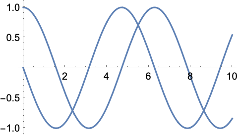 mathematica 11.3 ndsolve changes