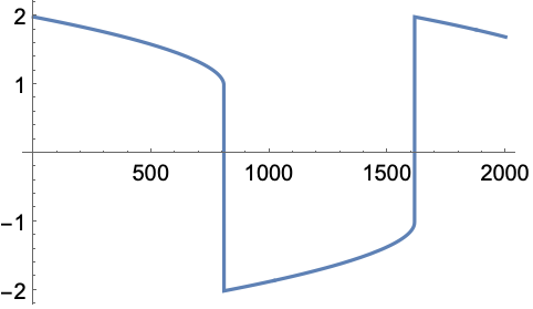 mathematica 11.3 ndsolve changes