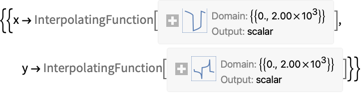 Ndsolve Wolfram 语言参考资料