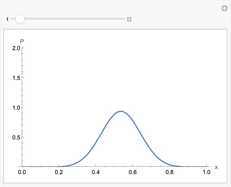 Ndsolve Wolfram 语言参考资料