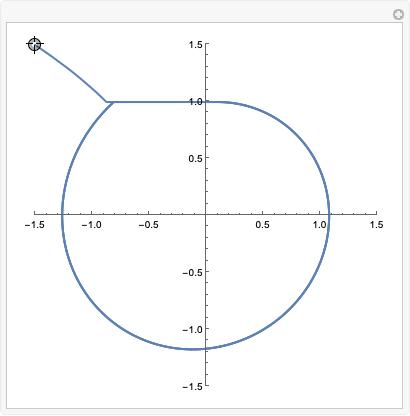 Ndsolvevalue Wolfram Language Documentation