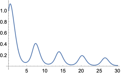 NDSolveValue: 微分方程式を数値的に解く—Wolfram Documentation