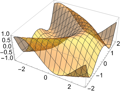 Opacityu2014Wolfram 语言参考资料