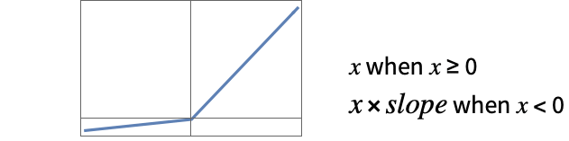 ChessPGNDisplay  Wolfram Function Repository