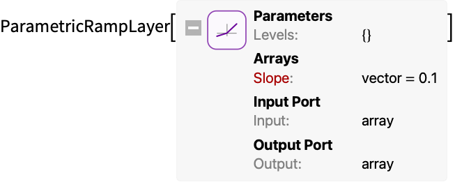 ChessPGNDisplay  Wolfram Function Repository