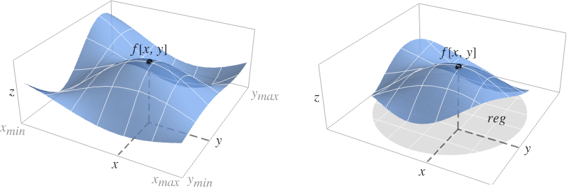 This flat mesh automatically transforms into complex 3D shapes