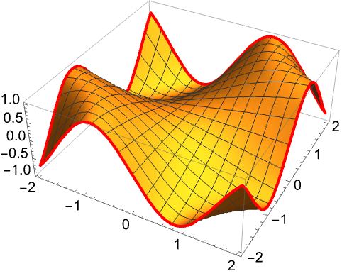 Plot3Du2014Wolfram 语言参考资料