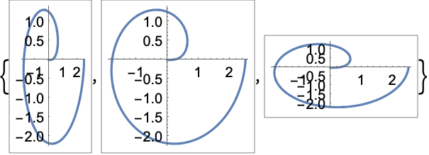 Polarplot Wolfram言語ドキュメント