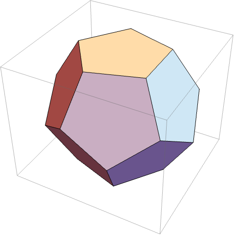 Polyhedrondata Wolfram言語ドキュメント