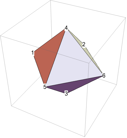 PolyhedronData—Wolfram言語ドキュメント