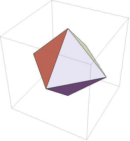 PolyhedronData—Wolfram言語ドキュメント