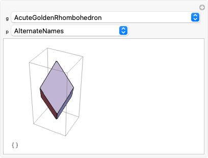 PolyhedronData—Wolfram言語ドキュメント