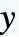 y