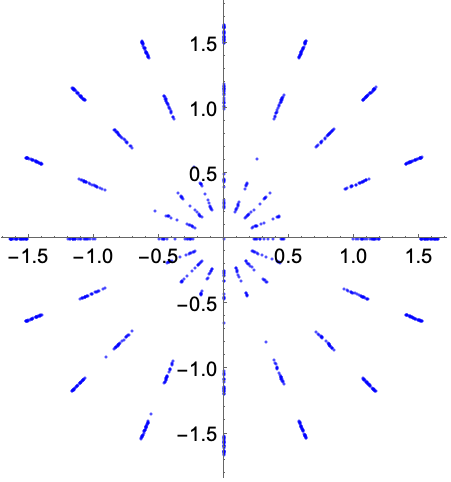 【2024年】高評価レビューアイテム特集 PrimePi—Wolfram言語ドキュメント マジック：ザ・ギャザリング