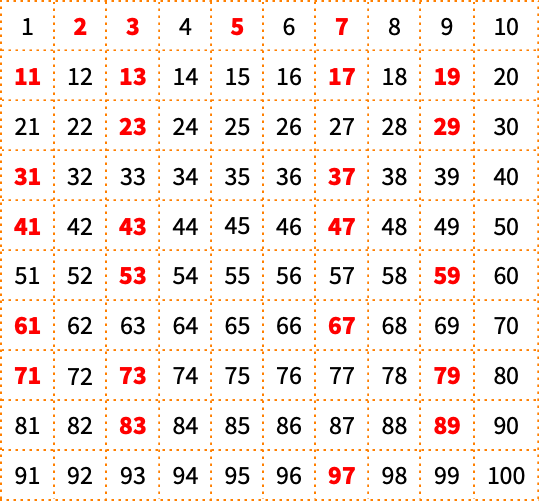【素数の素太郎様用】Alpha MA-1 素数の素太郎様用】Alpha MA-1 素数の素太郎様用】Alpha