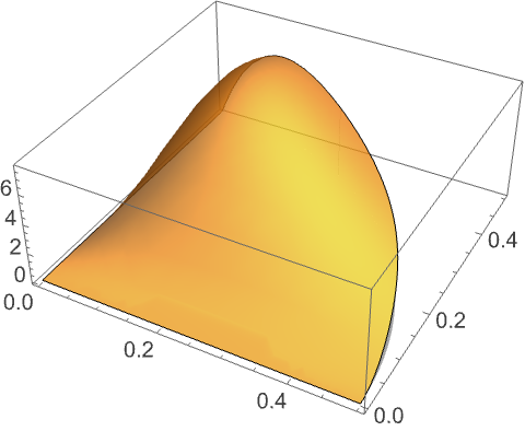 Probability—Wolfram Documentation