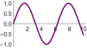 Purple: RGB色 #800080—Wolfram Documentation
