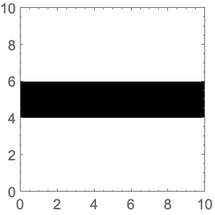 Rectangle—Wolfram言語ドキュメント Rectangle—Wolfram言語ドキュメント