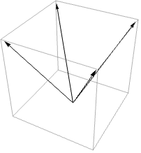 SolidAngle—Wolfram 语言参考资料