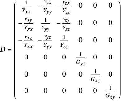 SolidMechanicsPDEComponent—Wolfram言語ドキュメント