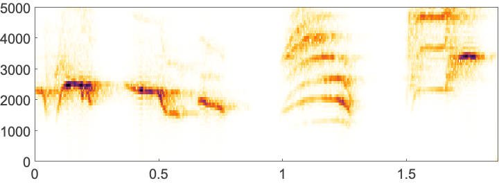 演劇グラフ　sp プロフ確認　さま　専用 Spectrogram: 時間・周波数グラフ—Wolfram Documentation