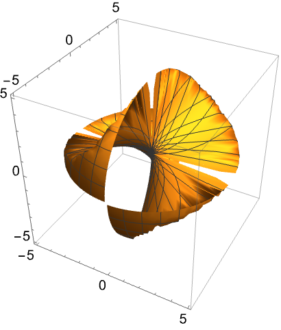 mathematica 11.3 plot sphere