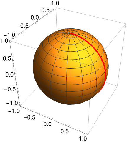 送料無料◆2024新品  SphericalPlot3D—Wolfram言語ドキュメント 日本ノンフィクション