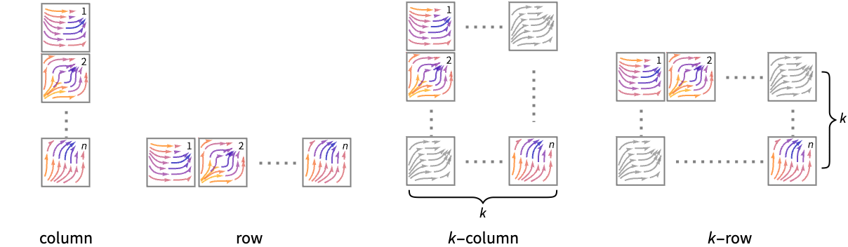 StreamPlot—Wolfram Language Documentation